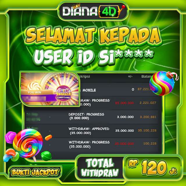 SELAMAT UNTUK USER ID SI**** MENDAPATKAN JACKPOT