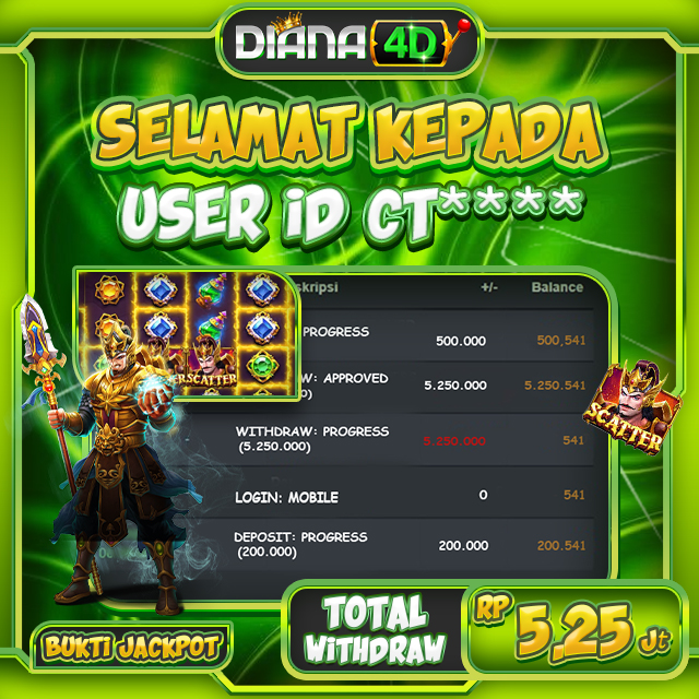 SELAMAT UNTUK USER ID CT**** MENDAPATKAN JACKPOT