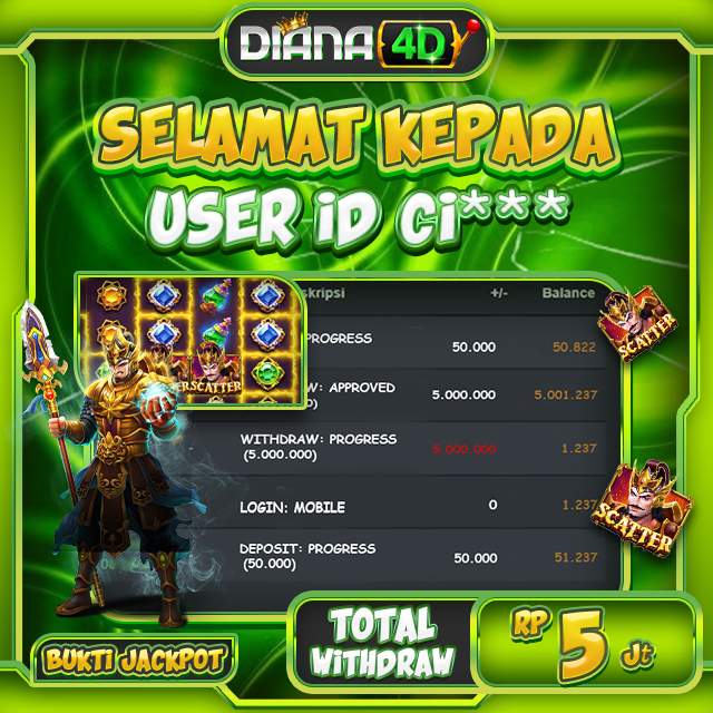 SELAMAT USER ID CI*** MENDAPATKAN MAXWIN