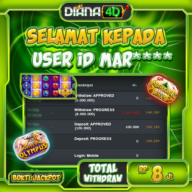 SELAMAT UNTUK USER ID MAR*** MENDAPATKAN MAXWIN