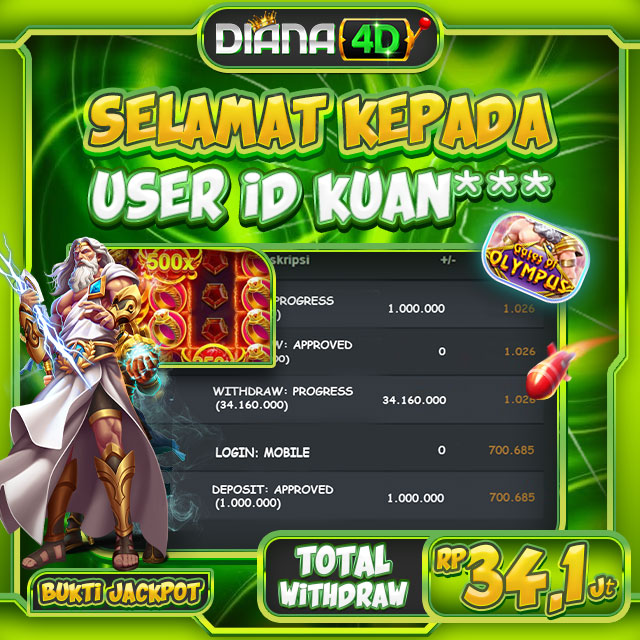 SELAMAT USER ID KUAN*** MENDAPATKAN MAXWIN