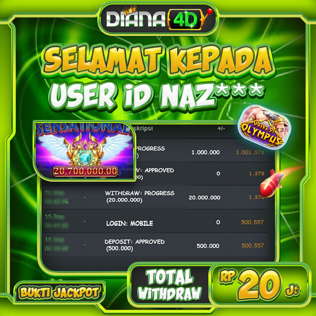 SELAMAT USER ID NAZ*** MENDAPATKAN JACKPOT