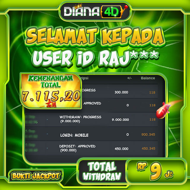SELAMAT USER ID RAJ*** MENDAPATKAN JACKPOT